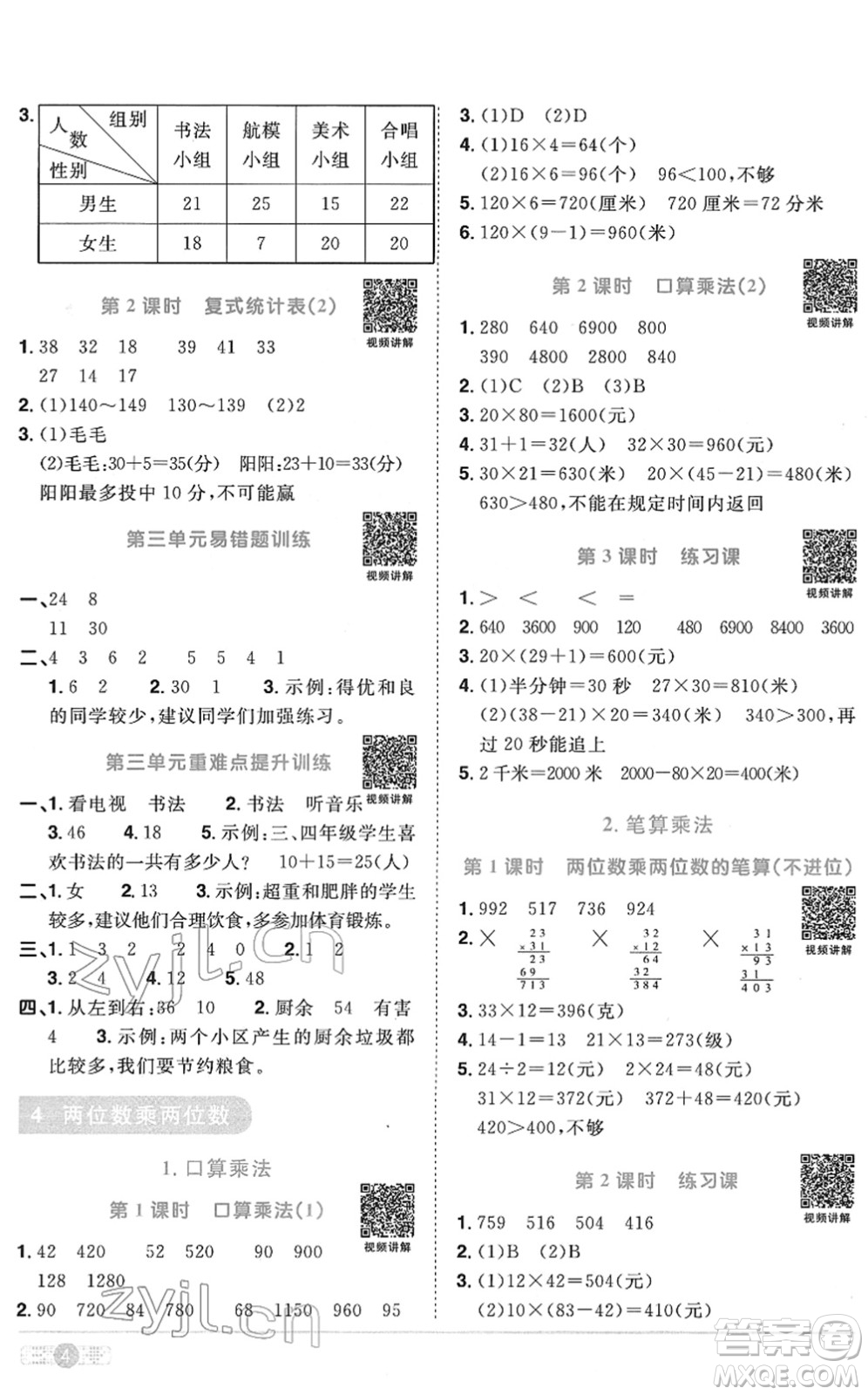 江西教育出版社2022陽光同學課時優(yōu)化作業(yè)三年級數(shù)學下冊RJ人教版菏澤專版答案