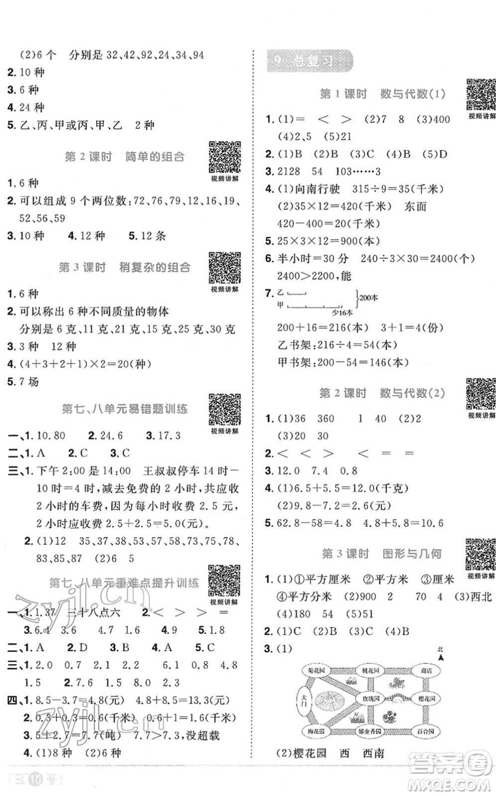 江西教育出版社2022陽光同學課時優(yōu)化作業(yè)三年級數(shù)學下冊RJ人教版菏澤專版答案