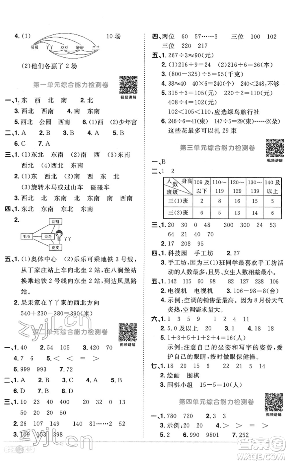 江西教育出版社2022陽光同學課時優(yōu)化作業(yè)三年級數(shù)學下冊RJ人教版菏澤專版答案