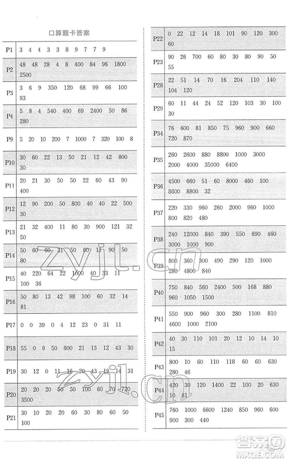 江西教育出版社2022陽光同學課時優(yōu)化作業(yè)三年級數(shù)學下冊RJ人教版菏澤專版答案