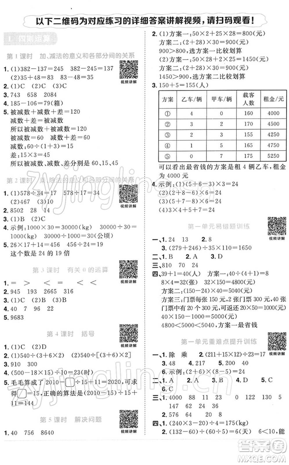 江西教育出版社2022陽光同學課時優(yōu)化作業(yè)四年級數(shù)學下冊RJ人教版答案