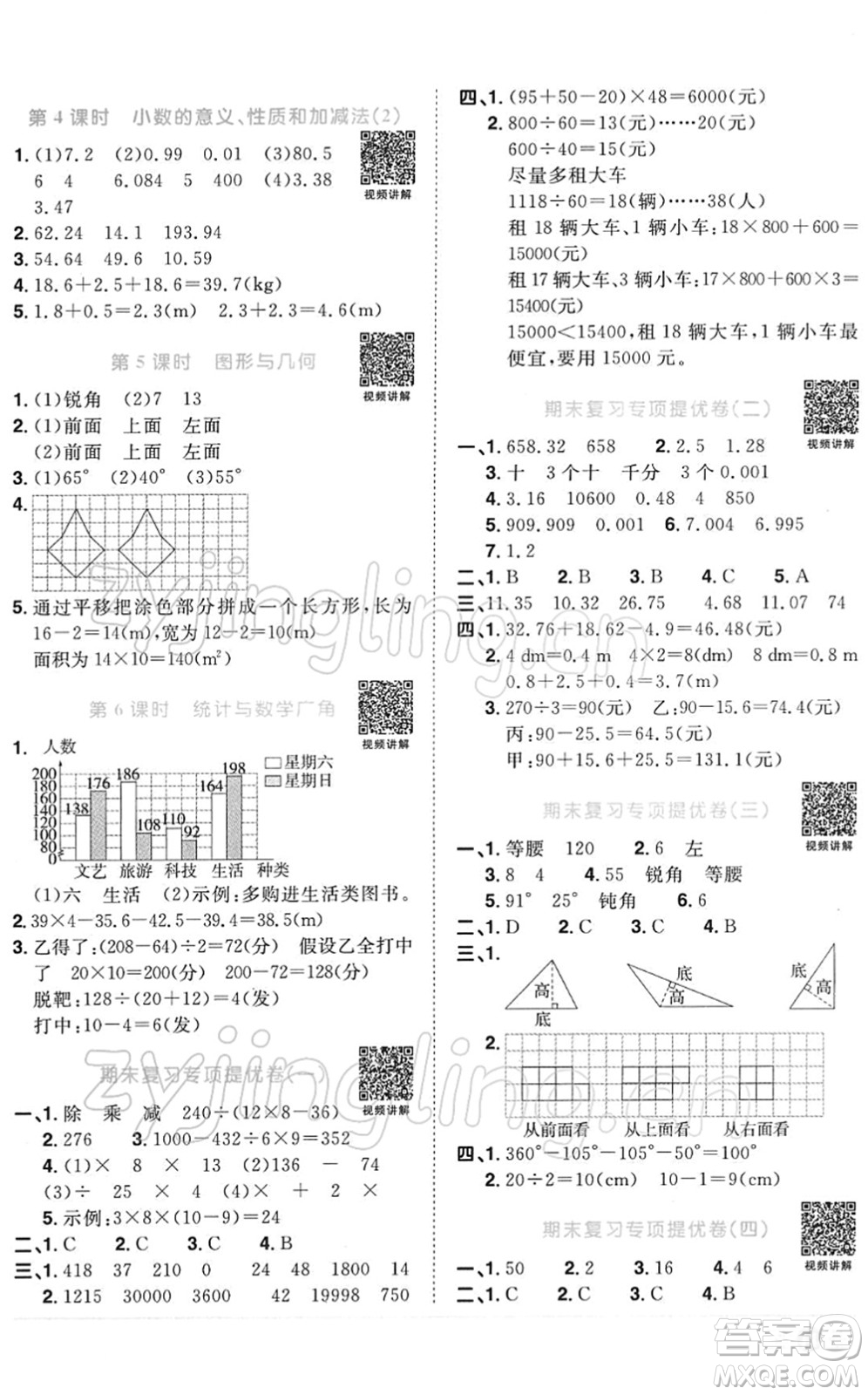 江西教育出版社2022陽光同學課時優(yōu)化作業(yè)四年級數(shù)學下冊RJ人教版答案