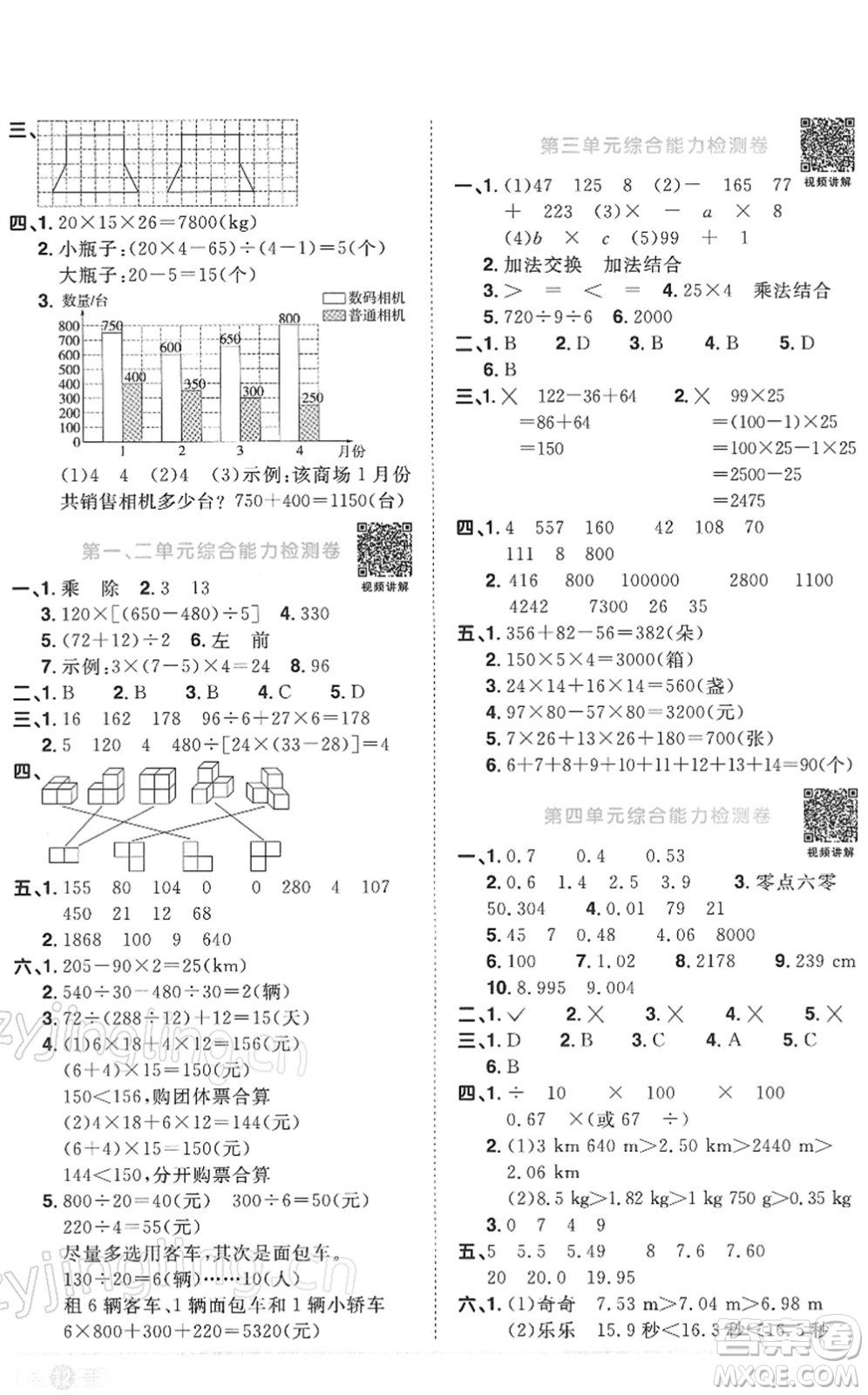 江西教育出版社2022陽光同學課時優(yōu)化作業(yè)四年級數(shù)學下冊RJ人教版答案