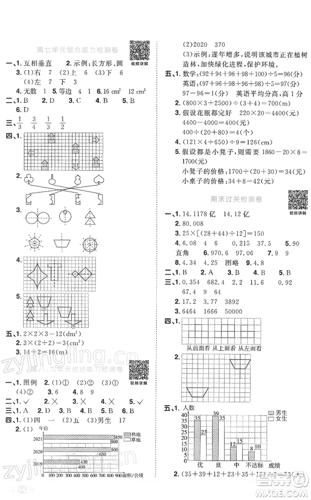 江西教育出版社2022陽光同學課時優(yōu)化作業(yè)四年級數(shù)學下冊RJ人教版答案