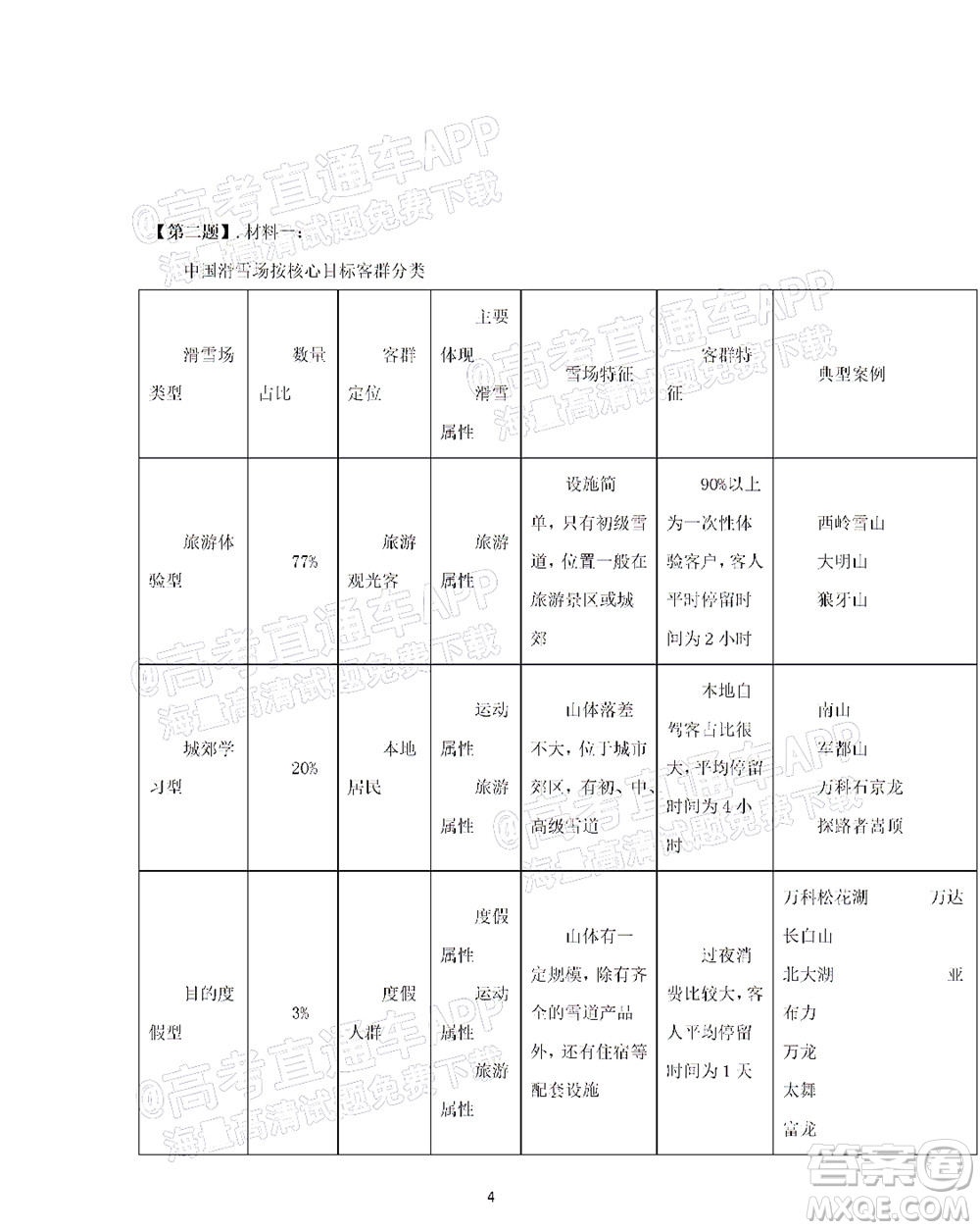 2022屆高三冬奧會新題速遞語文試題及答案