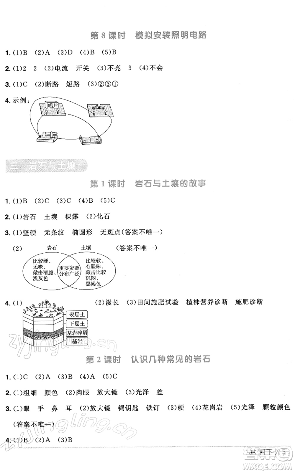 江西教育出版社2022陽(yáng)光同學(xué)課時(shí)優(yōu)化作業(yè)四年級(jí)科學(xué)下冊(cè)JK教科版答案