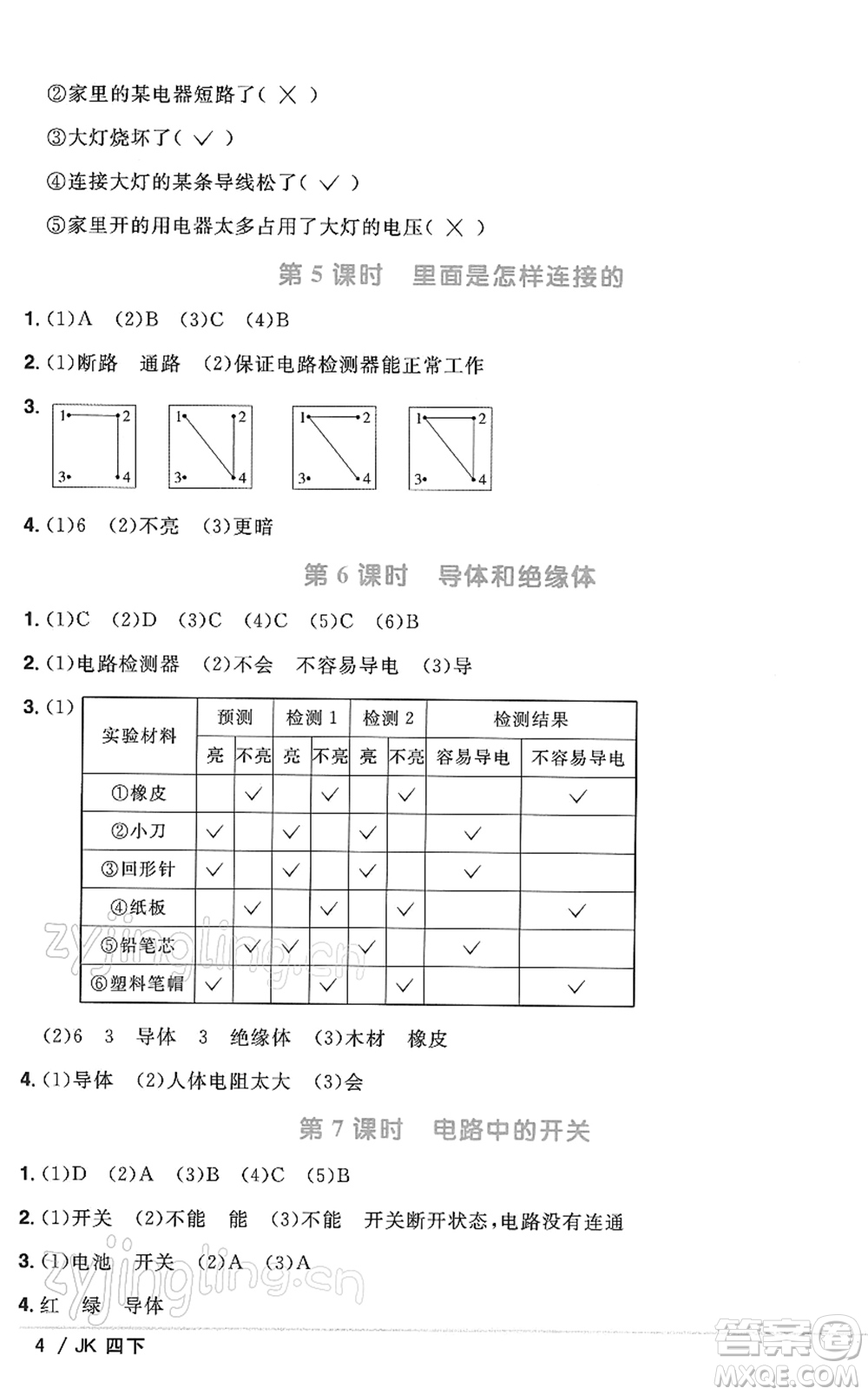 江西教育出版社2022陽(yáng)光同學(xué)課時(shí)優(yōu)化作業(yè)四年級(jí)科學(xué)下冊(cè)JK教科版答案