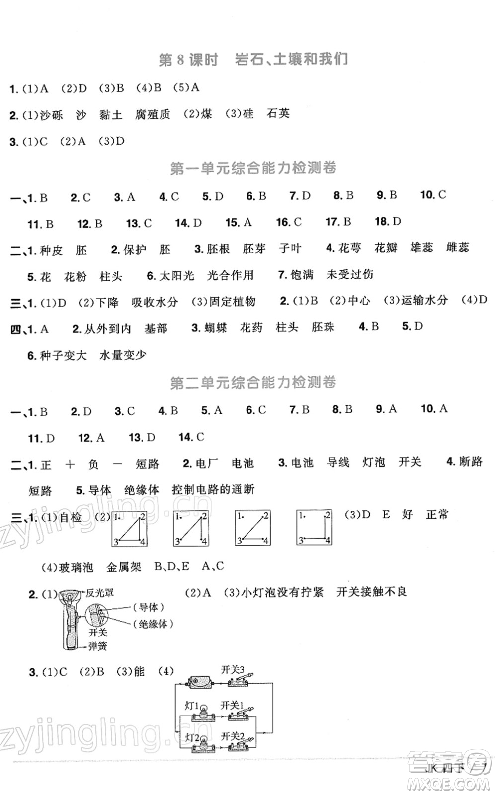 江西教育出版社2022陽(yáng)光同學(xué)課時(shí)優(yōu)化作業(yè)四年級(jí)科學(xué)下冊(cè)JK教科版答案