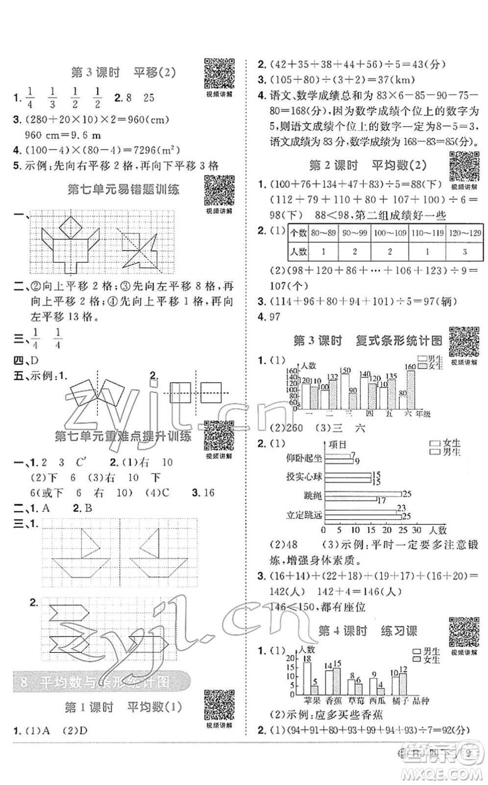 福建少年兒童出版社2022陽光同學(xué)課時優(yōu)化作業(yè)四年級數(shù)學(xué)下冊RJ人教版福建專版答案