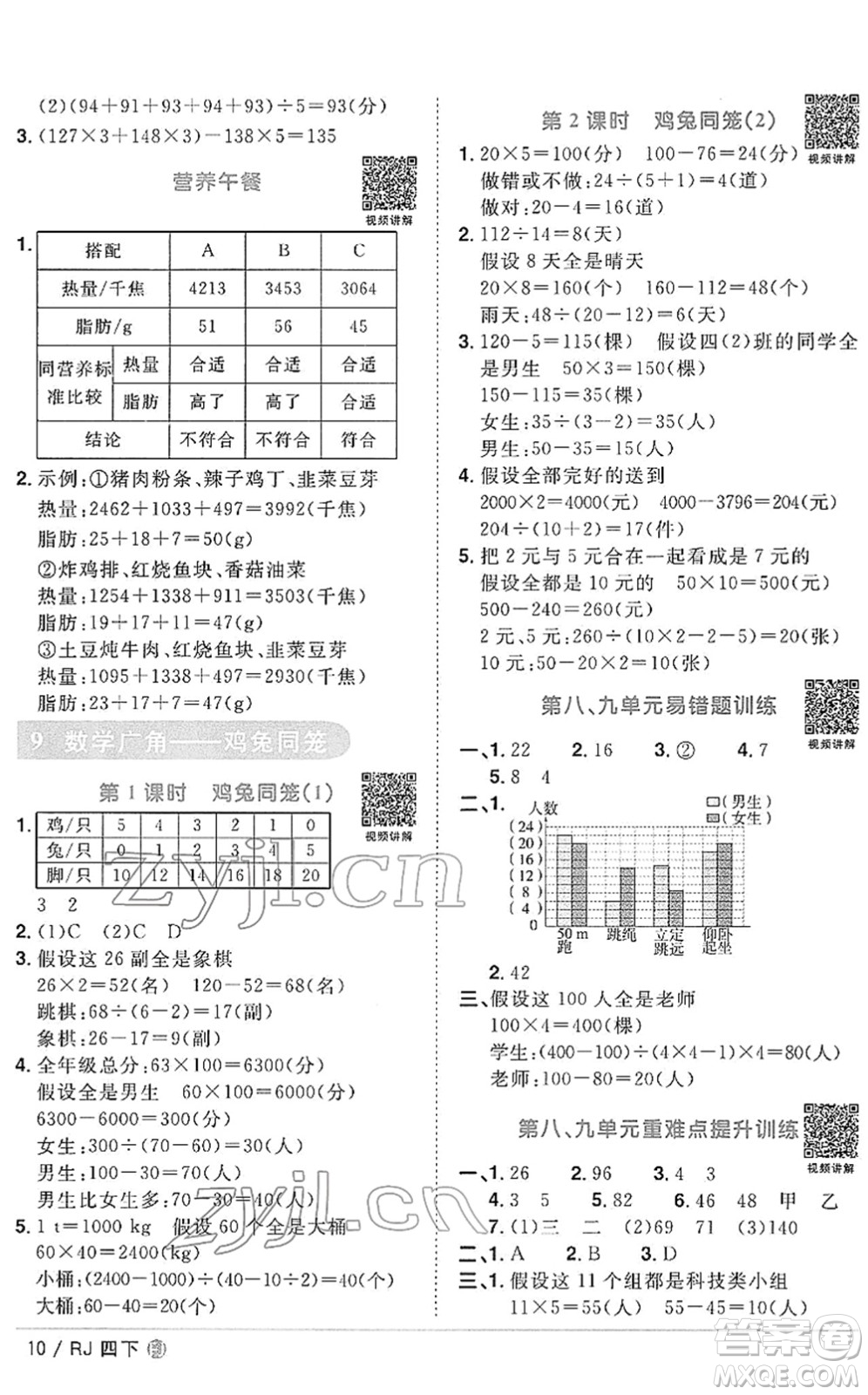 福建少年兒童出版社2022陽光同學(xué)課時優(yōu)化作業(yè)四年級數(shù)學(xué)下冊RJ人教版福建專版答案