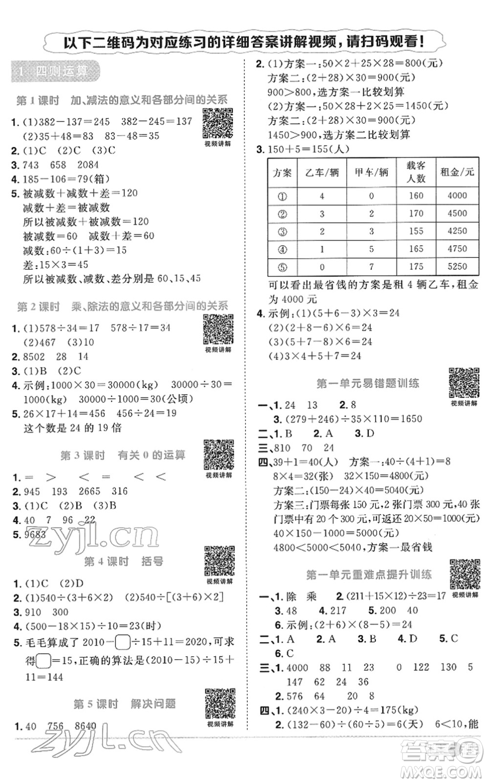 江西教育出版社2022陽(yáng)光同學(xué)課時(shí)優(yōu)化作業(yè)四年級(jí)數(shù)學(xué)下冊(cè)RJ人教版菏澤專(zhuān)版答案