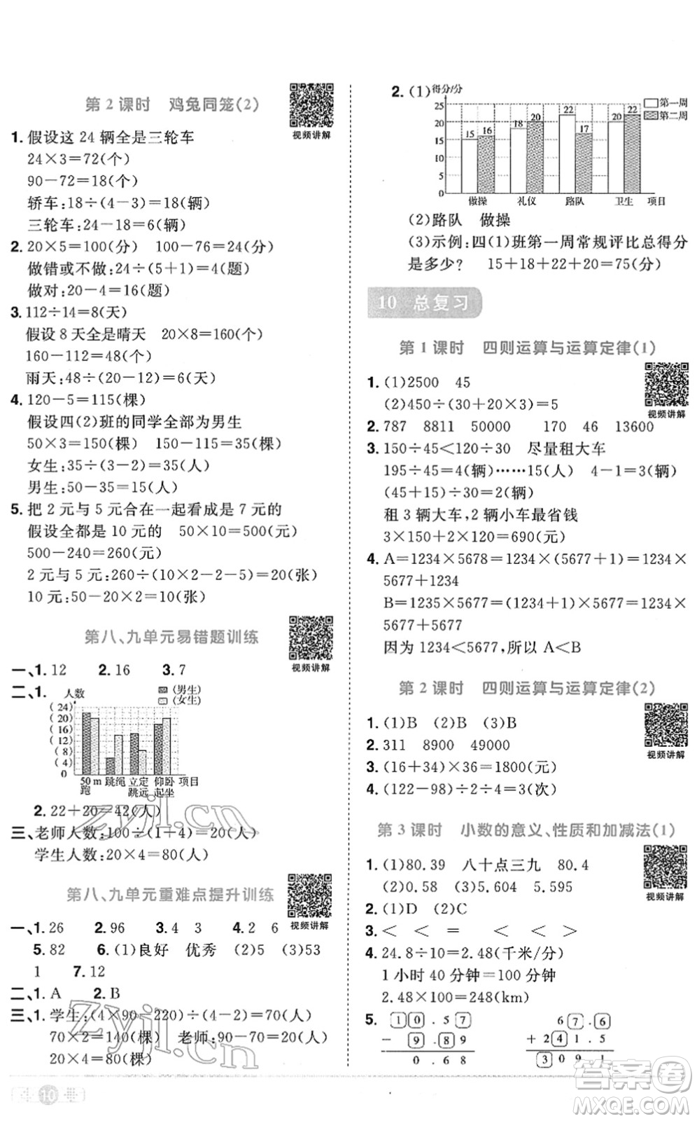 江西教育出版社2022陽(yáng)光同學(xué)課時(shí)優(yōu)化作業(yè)四年級(jí)數(shù)學(xué)下冊(cè)RJ人教版菏澤專(zhuān)版答案