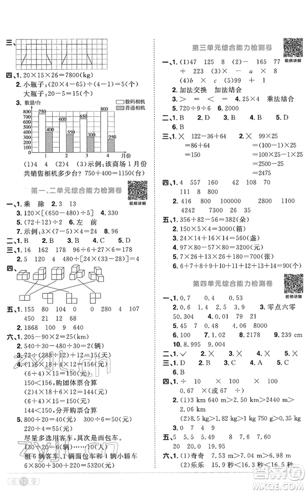 江西教育出版社2022陽(yáng)光同學(xué)課時(shí)優(yōu)化作業(yè)四年級(jí)數(shù)學(xué)下冊(cè)RJ人教版菏澤專(zhuān)版答案