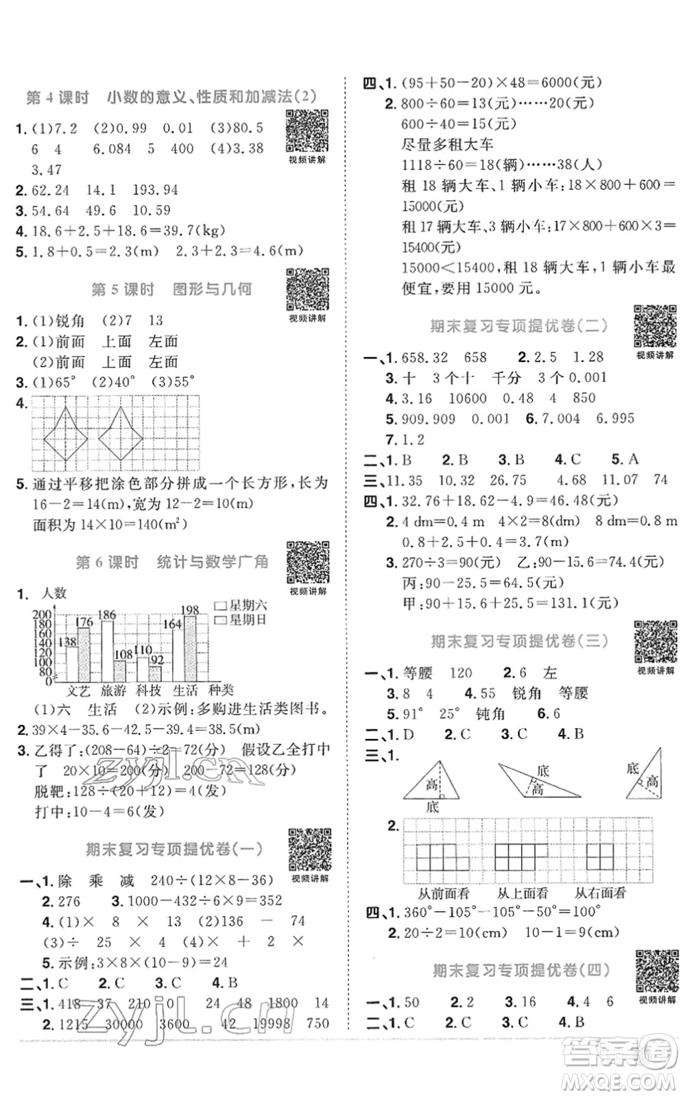 江西教育出版社2022陽(yáng)光同學(xué)課時(shí)優(yōu)化作業(yè)四年級(jí)數(shù)學(xué)下冊(cè)RJ人教版菏澤專(zhuān)版答案