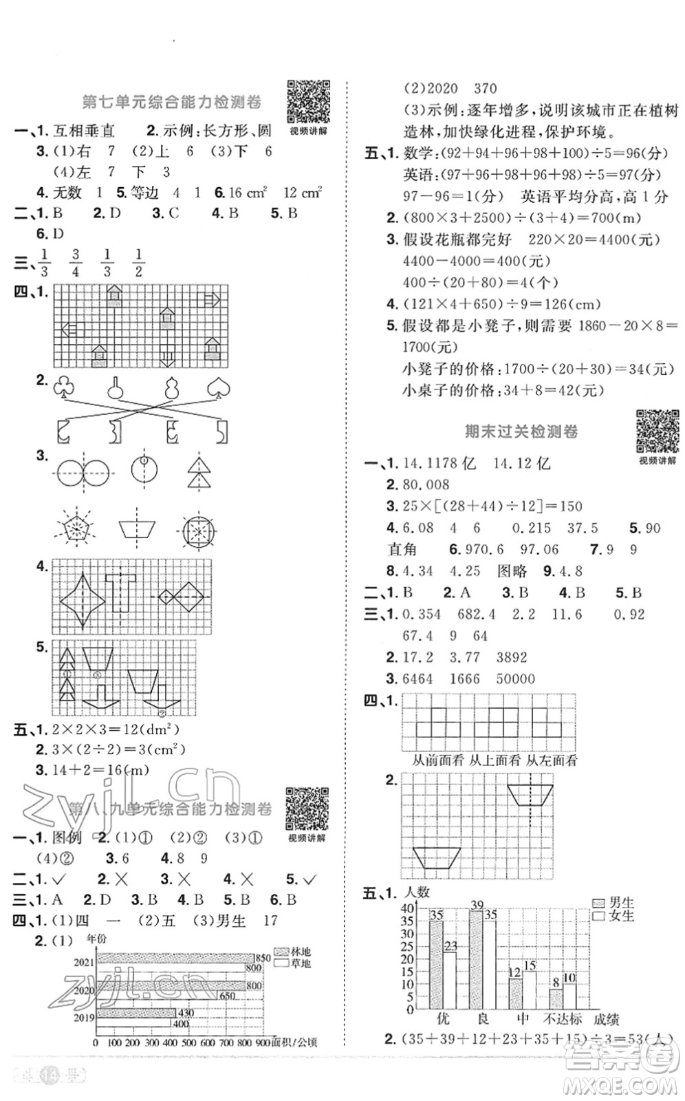 江西教育出版社2022陽(yáng)光同學(xué)課時(shí)優(yōu)化作業(yè)四年級(jí)數(shù)學(xué)下冊(cè)RJ人教版菏澤專(zhuān)版答案