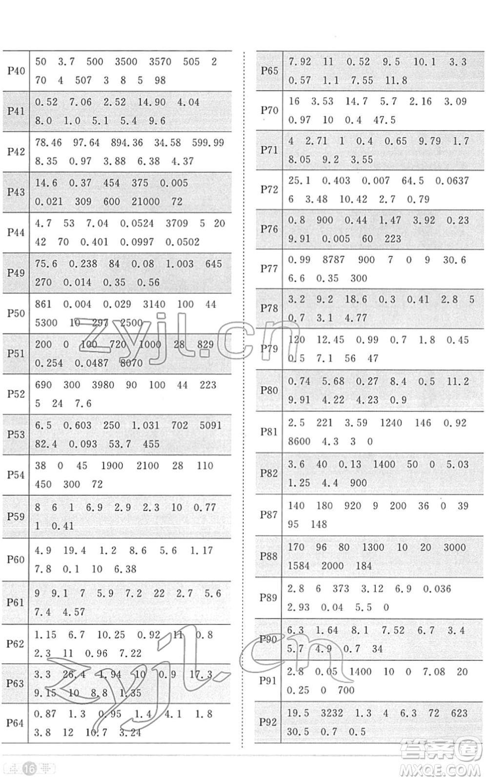 江西教育出版社2022陽(yáng)光同學(xué)課時(shí)優(yōu)化作業(yè)四年級(jí)數(shù)學(xué)下冊(cè)RJ人教版菏澤專(zhuān)版答案