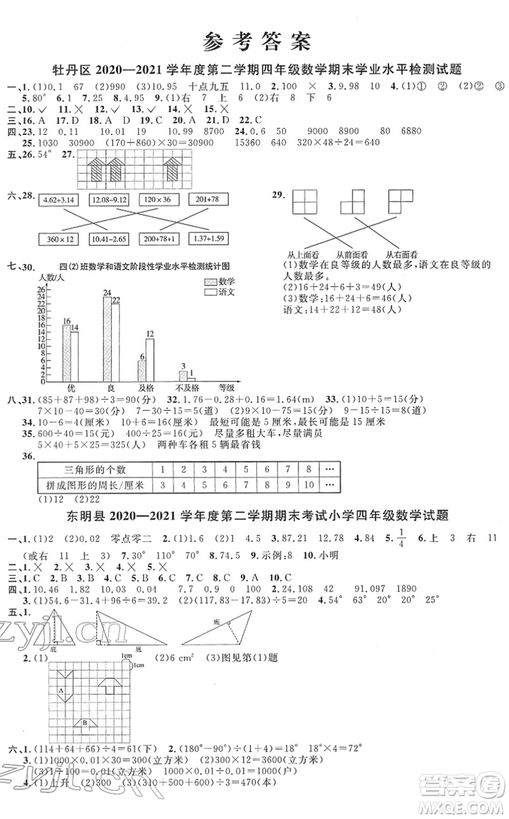 江西教育出版社2022陽(yáng)光同學(xué)課時(shí)優(yōu)化作業(yè)四年級(jí)數(shù)學(xué)下冊(cè)RJ人教版菏澤專(zhuān)版答案