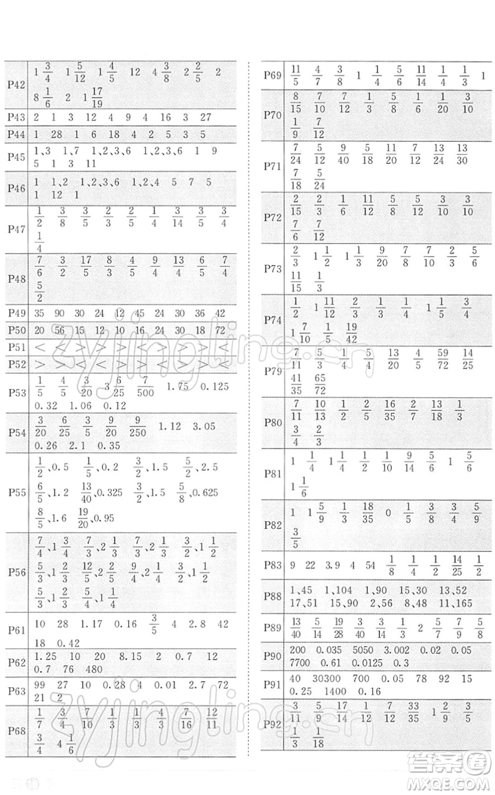 江西教育出版社2022陽(yáng)光同學(xué)課時(shí)優(yōu)化作業(yè)五年級(jí)數(shù)學(xué)下冊(cè)RJ人教版答案