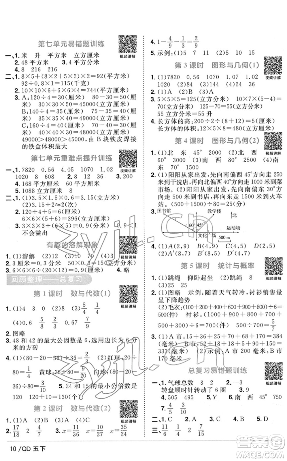 江西教育出版社2022陽(yáng)光同學(xué)課時(shí)優(yōu)化作業(yè)五年級(jí)數(shù)學(xué)下冊(cè)QD青島版答案