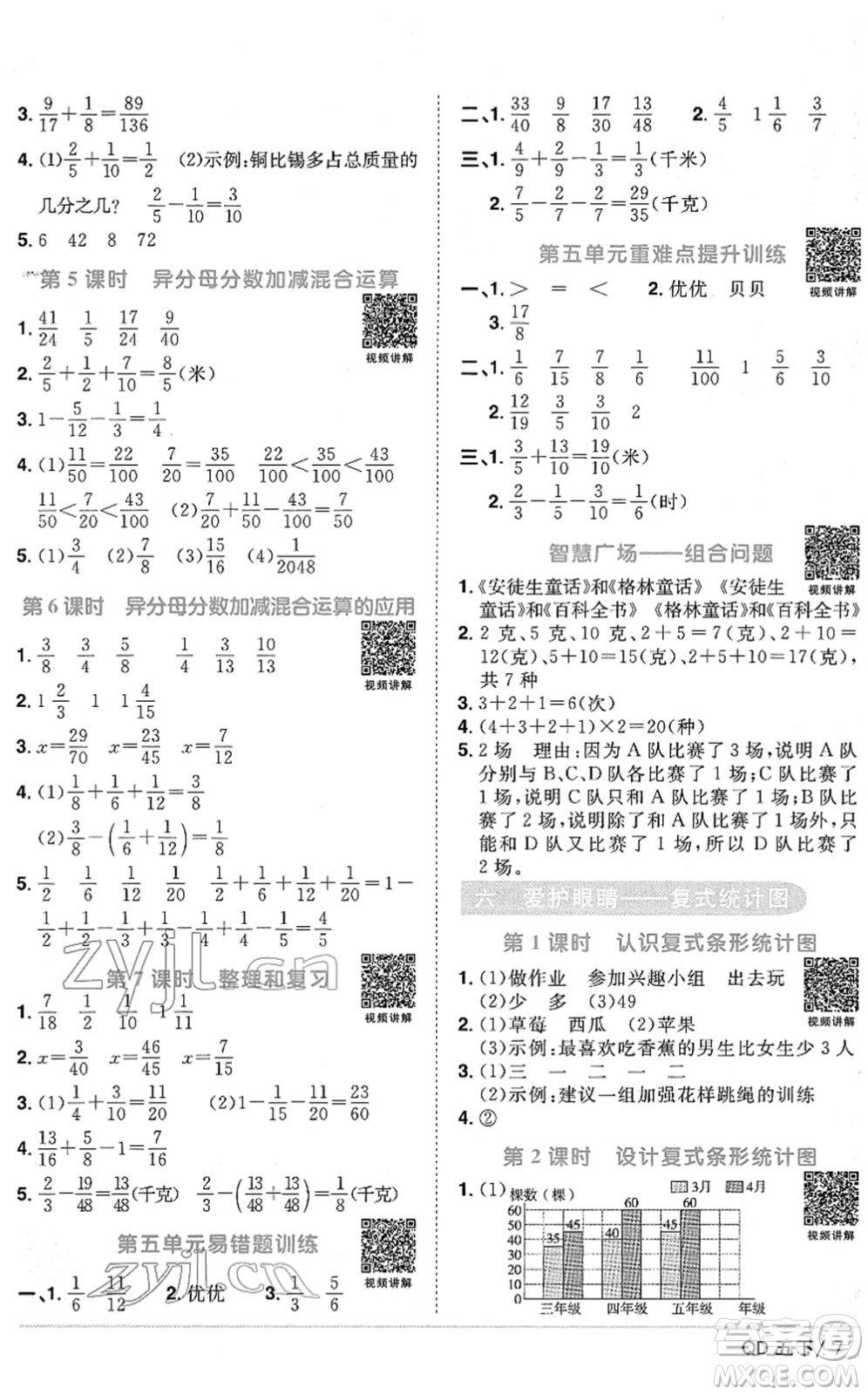 江西教育出版社2022陽(yáng)光同學(xué)課時(shí)優(yōu)化作業(yè)五年級(jí)數(shù)學(xué)下冊(cè)QD青島版答案