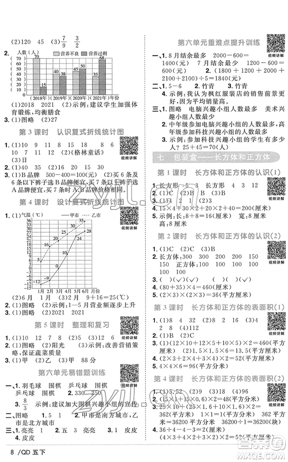 江西教育出版社2022陽(yáng)光同學(xué)課時(shí)優(yōu)化作業(yè)五年級(jí)數(shù)學(xué)下冊(cè)QD青島版答案