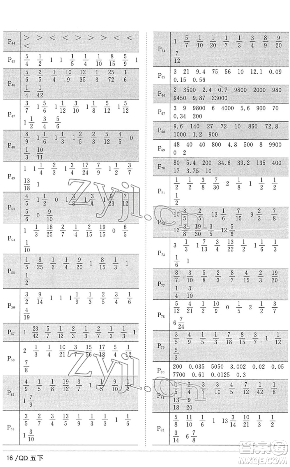 江西教育出版社2022陽(yáng)光同學(xué)課時(shí)優(yōu)化作業(yè)五年級(jí)數(shù)學(xué)下冊(cè)QD青島版答案