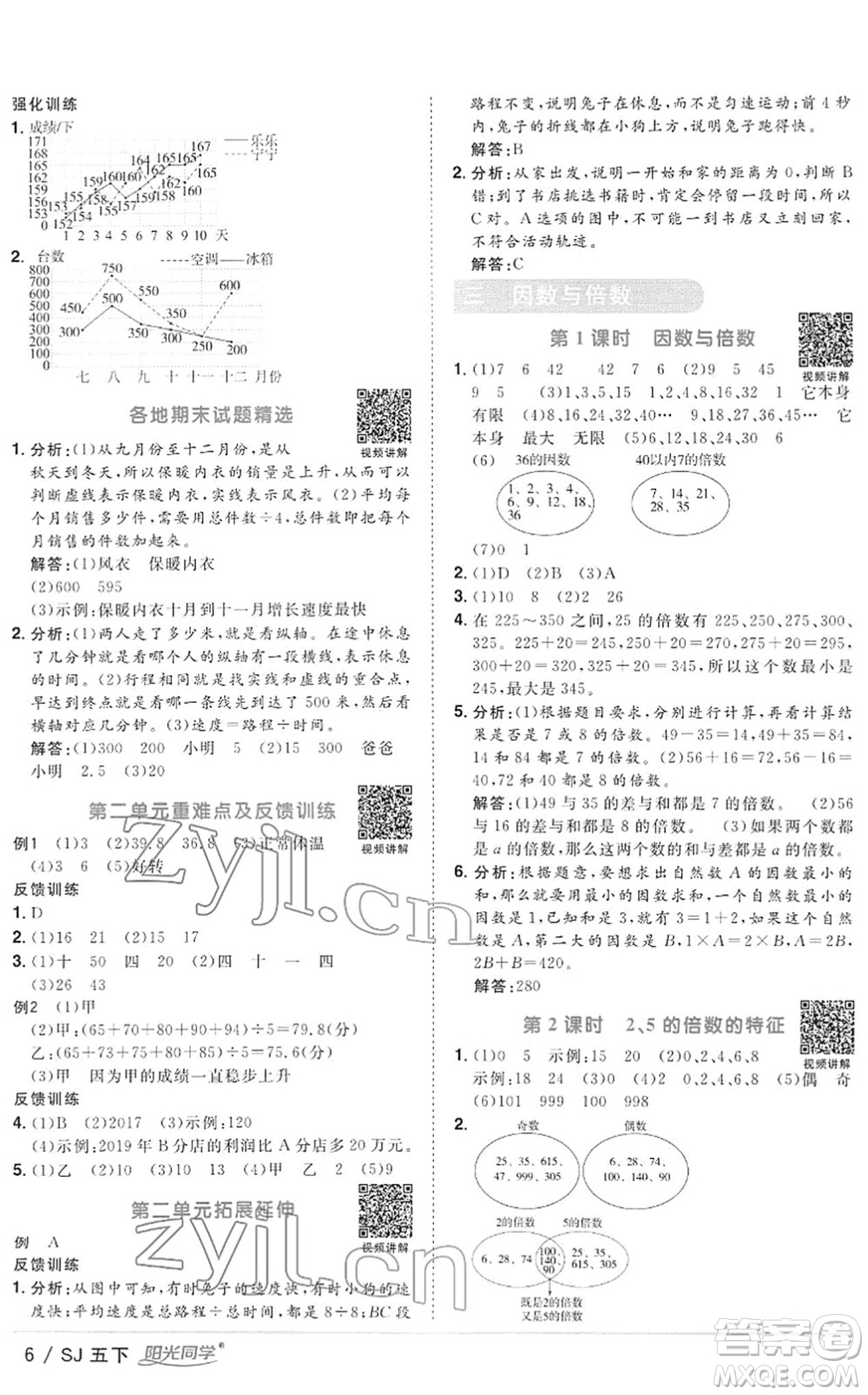 江西教育出版社2022陽光同學(xué)課時優(yōu)化作業(yè)五年級數(shù)學(xué)下冊SJ蘇教版答案