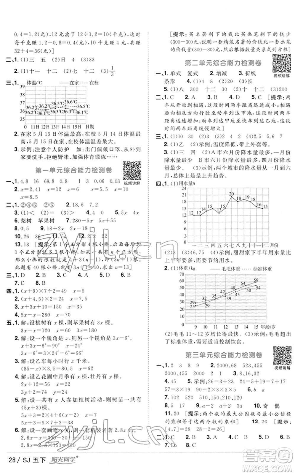 江西教育出版社2022陽光同學(xué)課時優(yōu)化作業(yè)五年級數(shù)學(xué)下冊SJ蘇教版答案