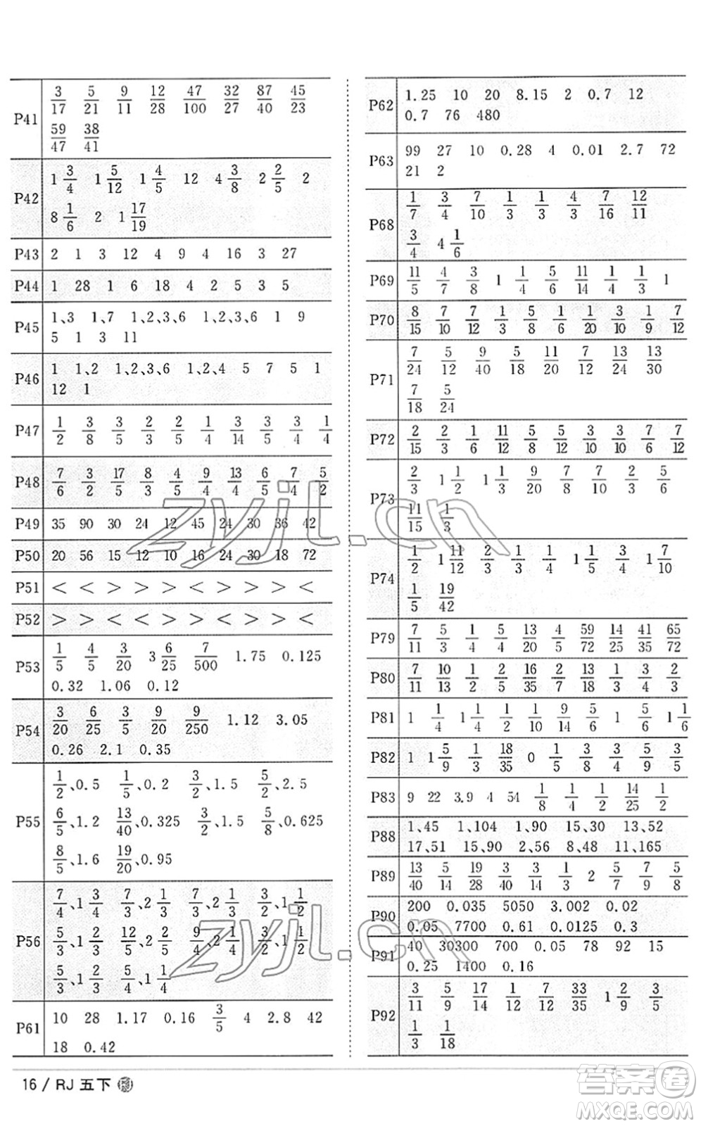 福建少年兒童出版社2022陽光同學課時優(yōu)化作業(yè)五年級數(shù)學下冊RJ人教版福建專版答案