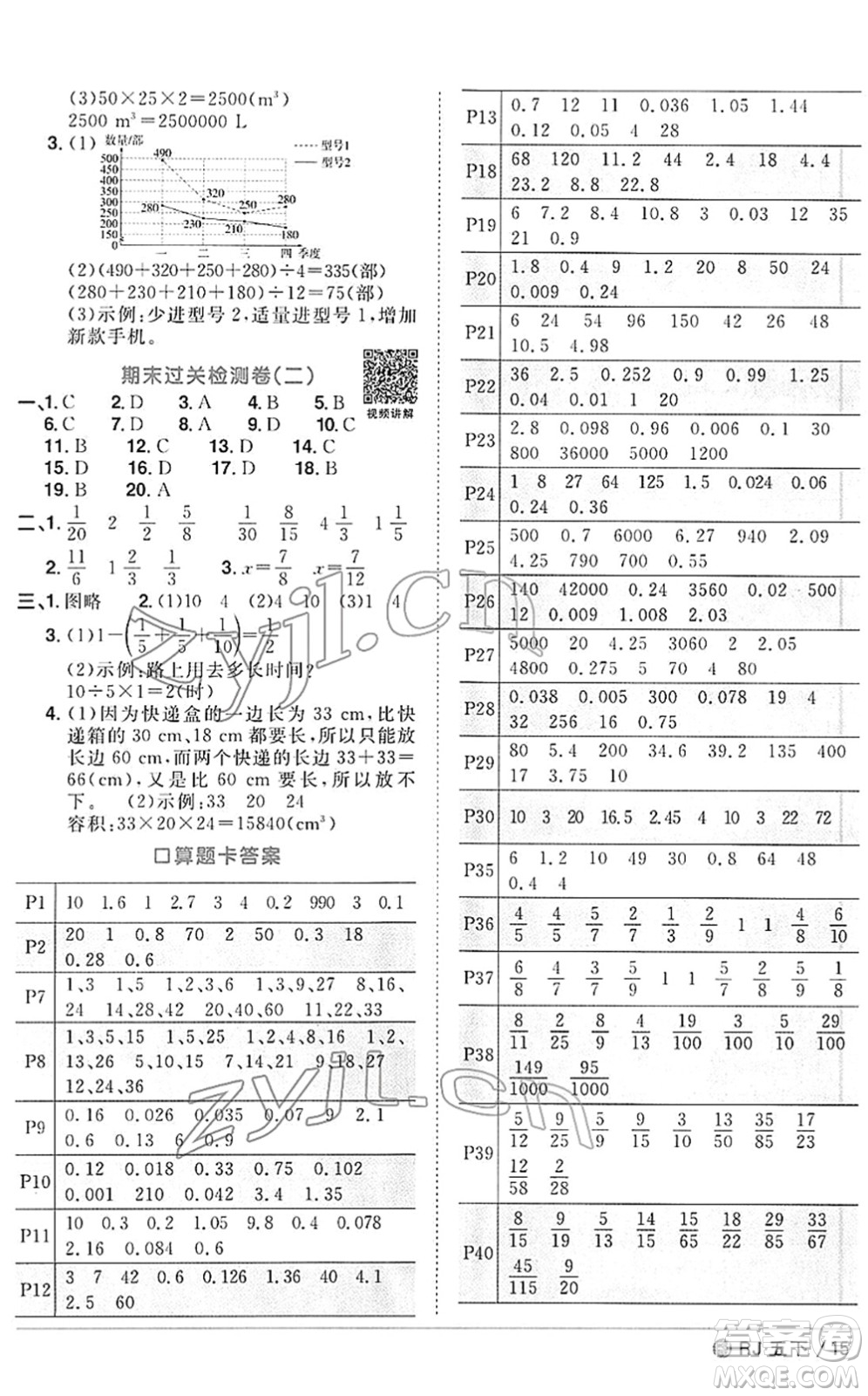 福建少年兒童出版社2022陽光同學課時優(yōu)化作業(yè)五年級數(shù)學下冊RJ人教版福建專版答案