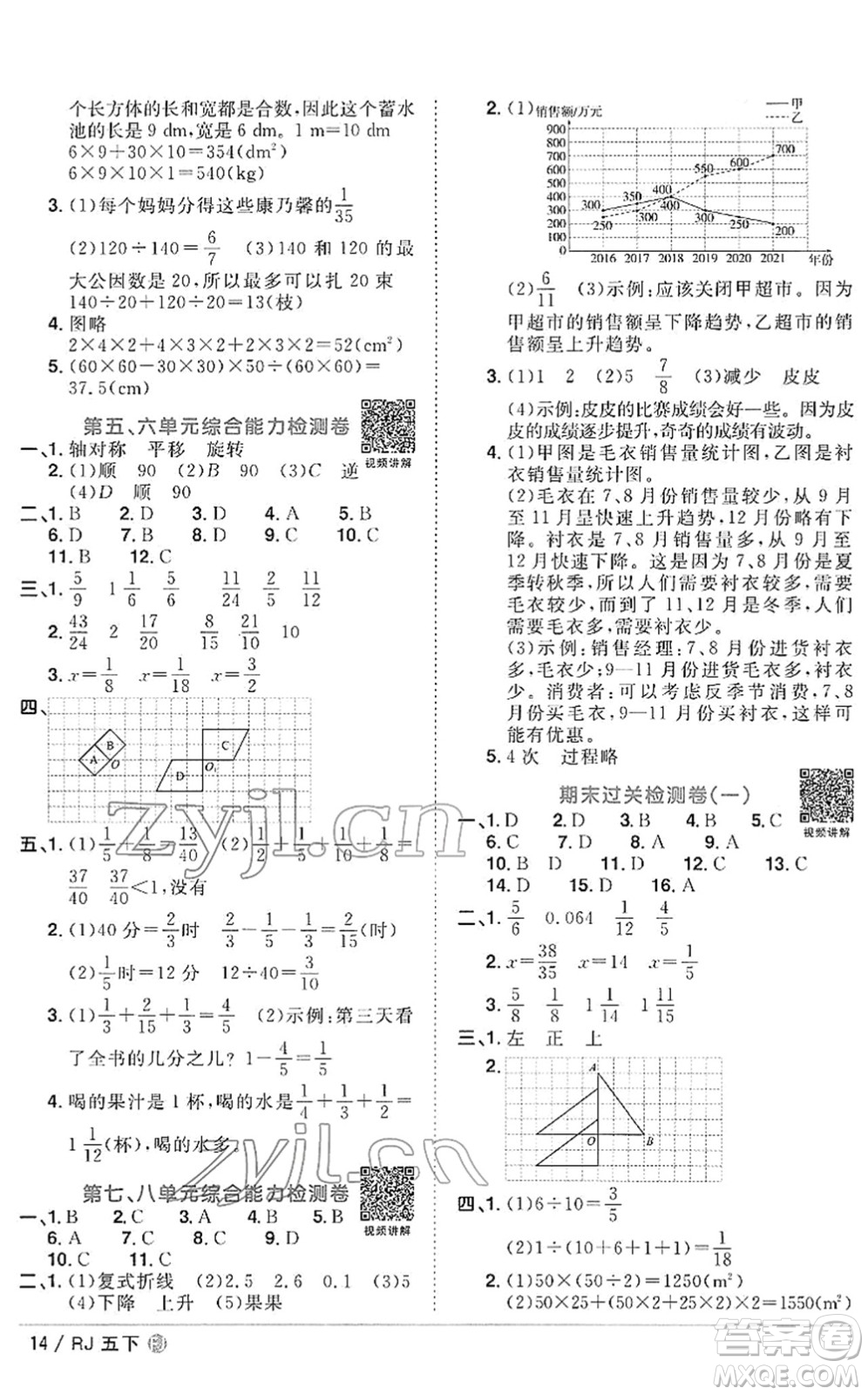 福建少年兒童出版社2022陽光同學課時優(yōu)化作業(yè)五年級數(shù)學下冊RJ人教版福建專版答案