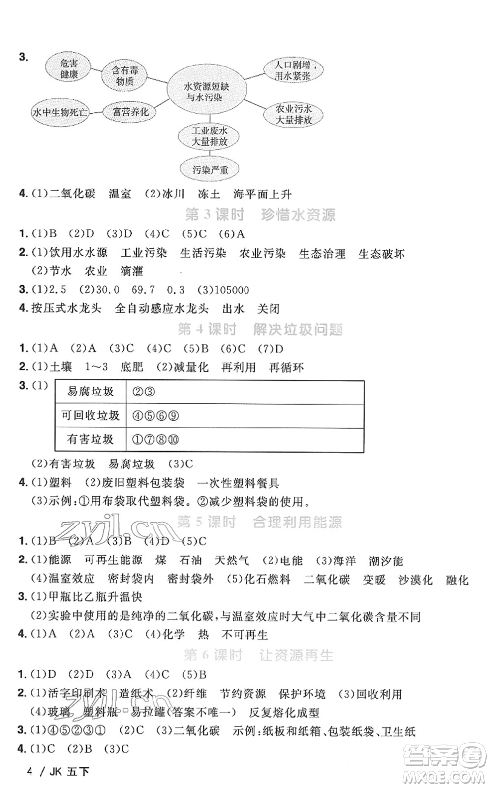 江西教育出版社2022陽光同學(xué)課時優(yōu)化作業(yè)五年級科學(xué)下冊JK教科版答案