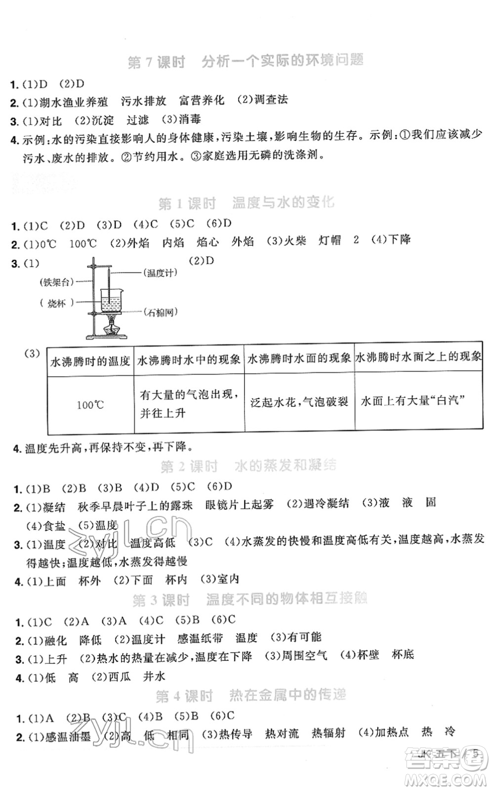 江西教育出版社2022陽光同學(xué)課時優(yōu)化作業(yè)五年級科學(xué)下冊JK教科版答案