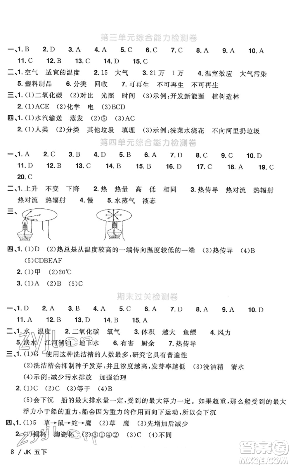 江西教育出版社2022陽光同學(xué)課時優(yōu)化作業(yè)五年級科學(xué)下冊JK教科版答案