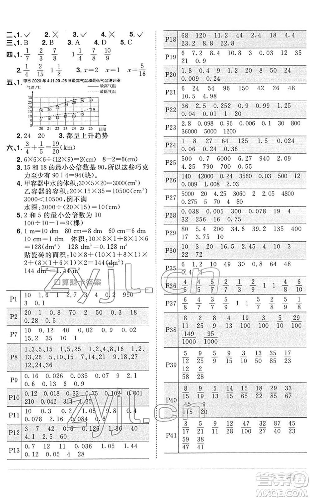 江西教育出版社2022陽(yáng)光同學(xué)課時(shí)優(yōu)化作業(yè)五年級(jí)數(shù)學(xué)下冊(cè)RJ人教版菏澤專(zhuān)版答案