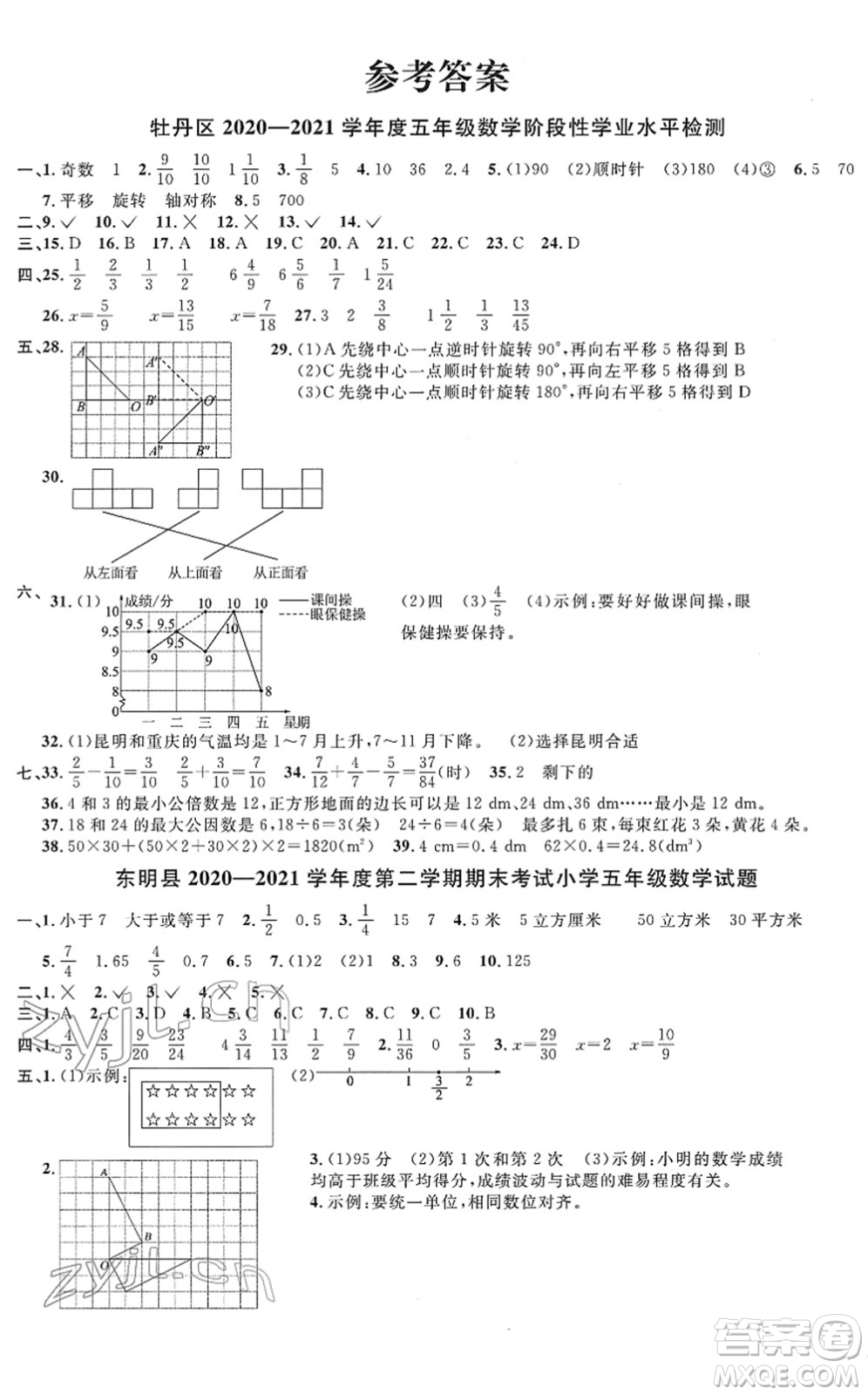 江西教育出版社2022陽(yáng)光同學(xué)課時(shí)優(yōu)化作業(yè)五年級(jí)數(shù)學(xué)下冊(cè)RJ人教版菏澤專(zhuān)版答案