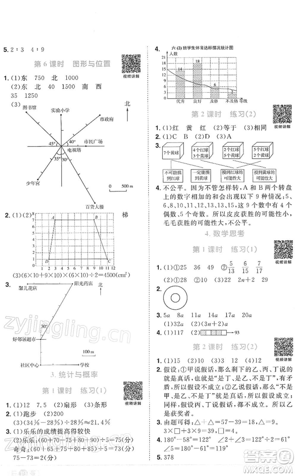 江西教育出版社2022陽(yáng)光同學(xué)課時(shí)優(yōu)化作業(yè)六年級(jí)數(shù)學(xué)下冊(cè)RJ人教版答案