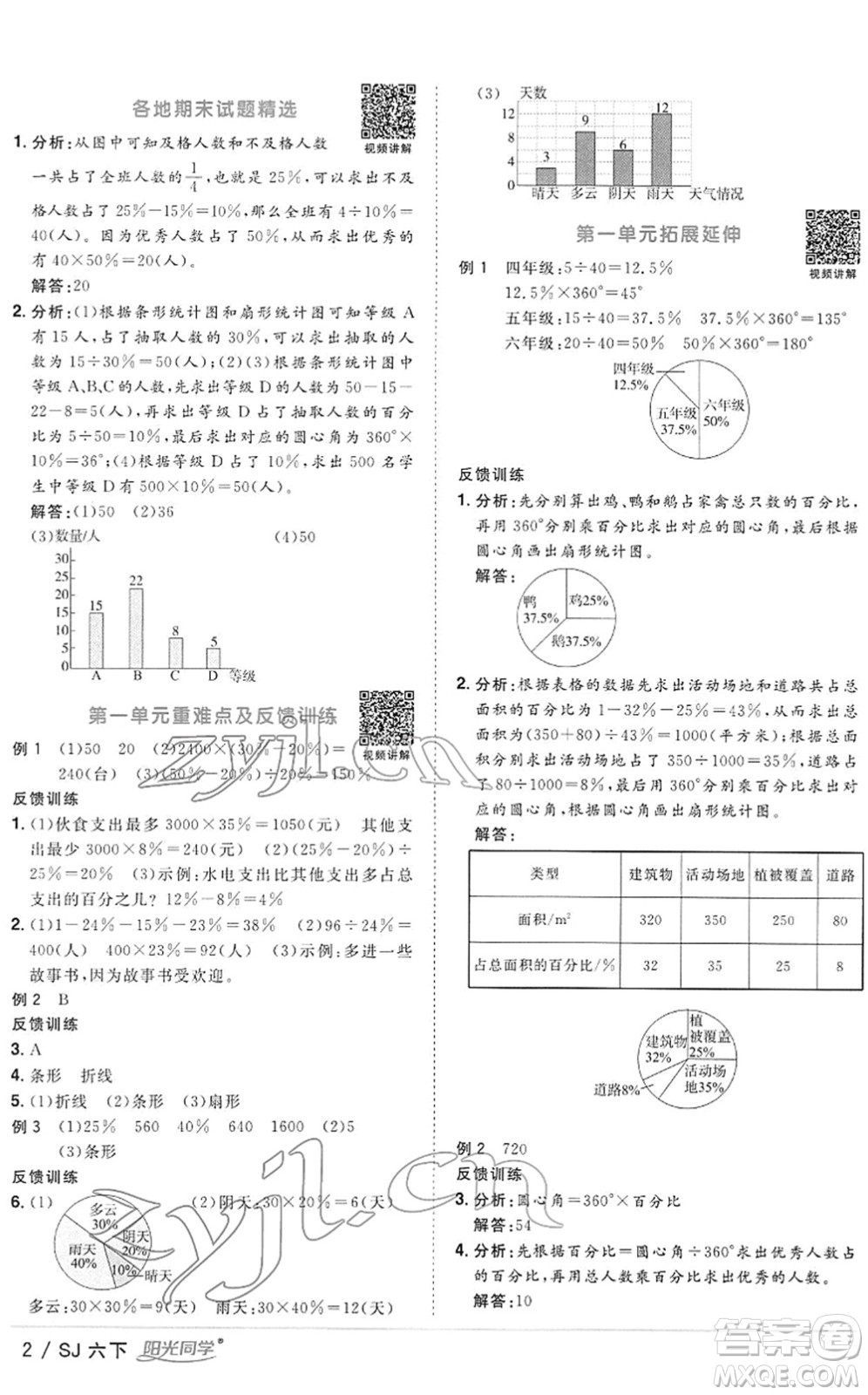 江西教育出版社2022陽光同學(xué)課時優(yōu)化作業(yè)六年級數(shù)學(xué)下冊SJ蘇教版答案