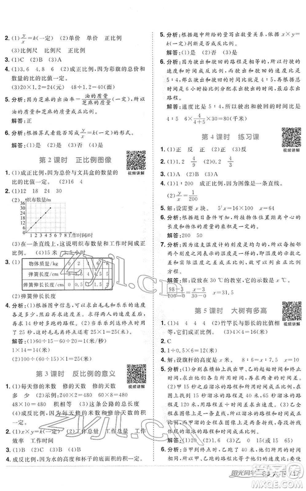 江西教育出版社2022陽光同學(xué)課時優(yōu)化作業(yè)六年級數(shù)學(xué)下冊SJ蘇教版答案