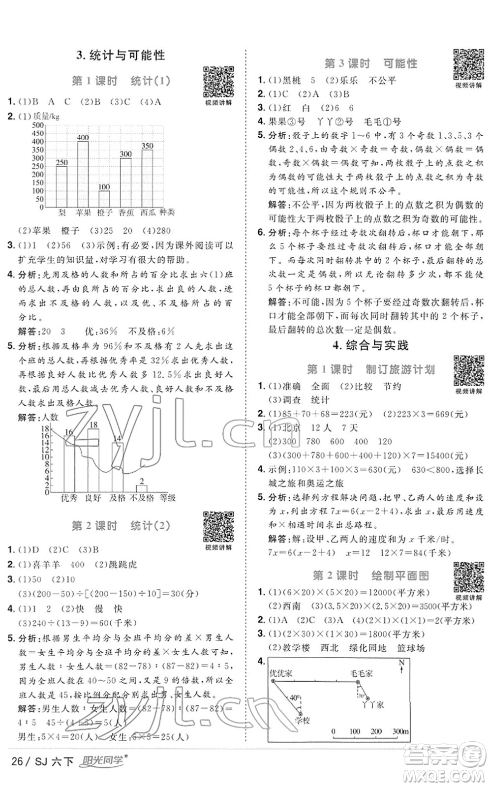 江西教育出版社2022陽光同學(xué)課時優(yōu)化作業(yè)六年級數(shù)學(xué)下冊SJ蘇教版答案