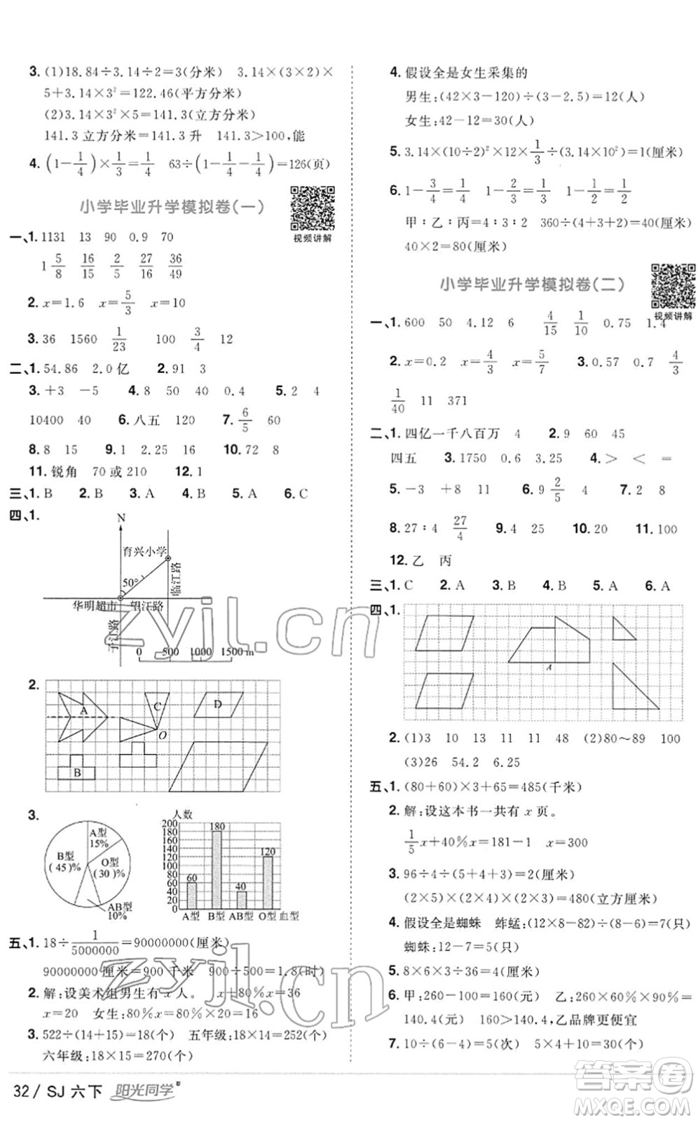 江西教育出版社2022陽光同學(xué)課時優(yōu)化作業(yè)六年級數(shù)學(xué)下冊SJ蘇教版答案