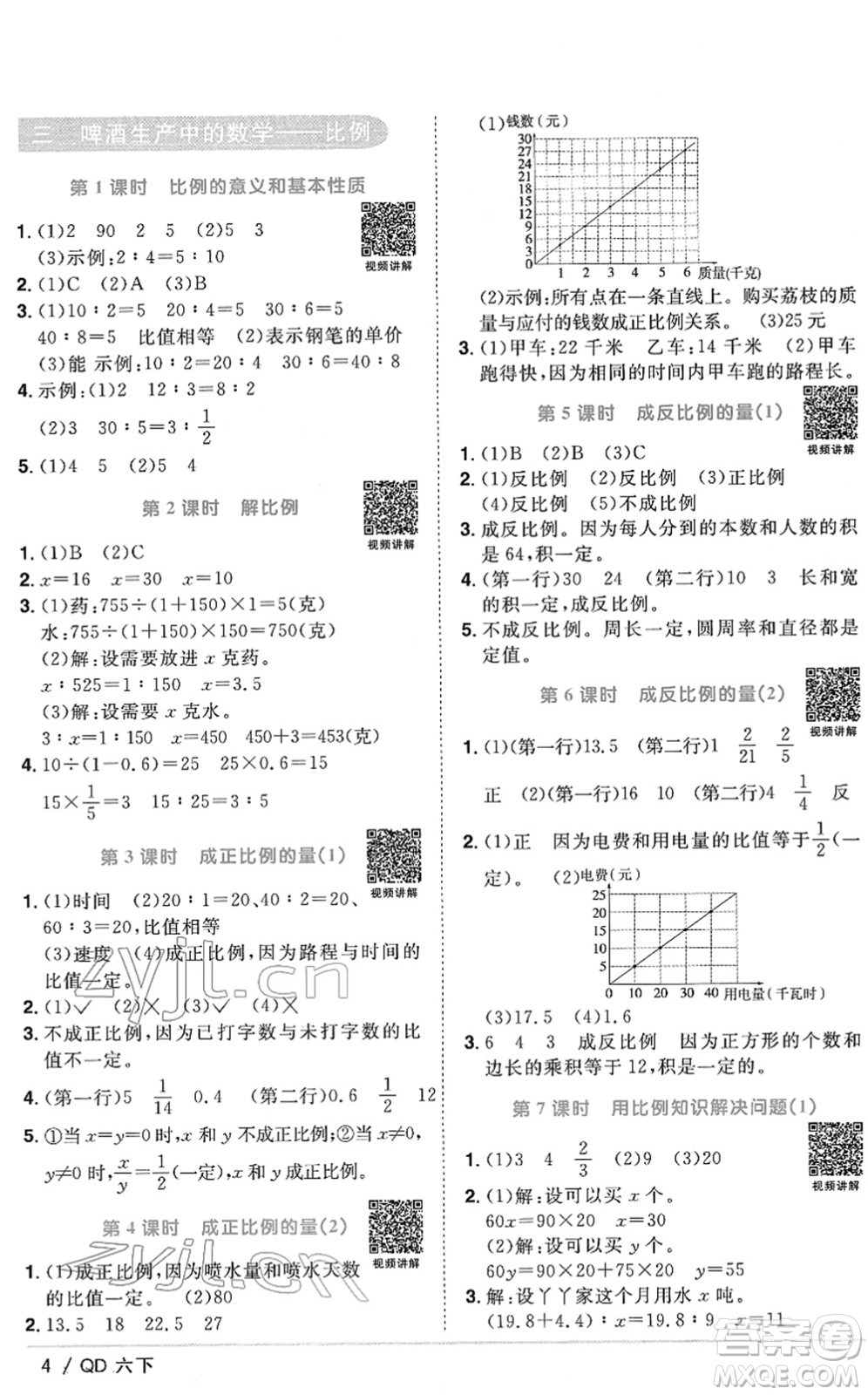 江西教育出版社2022陽光同學(xué)課時優(yōu)化作業(yè)六年級數(shù)學(xué)下冊QD青島版答案