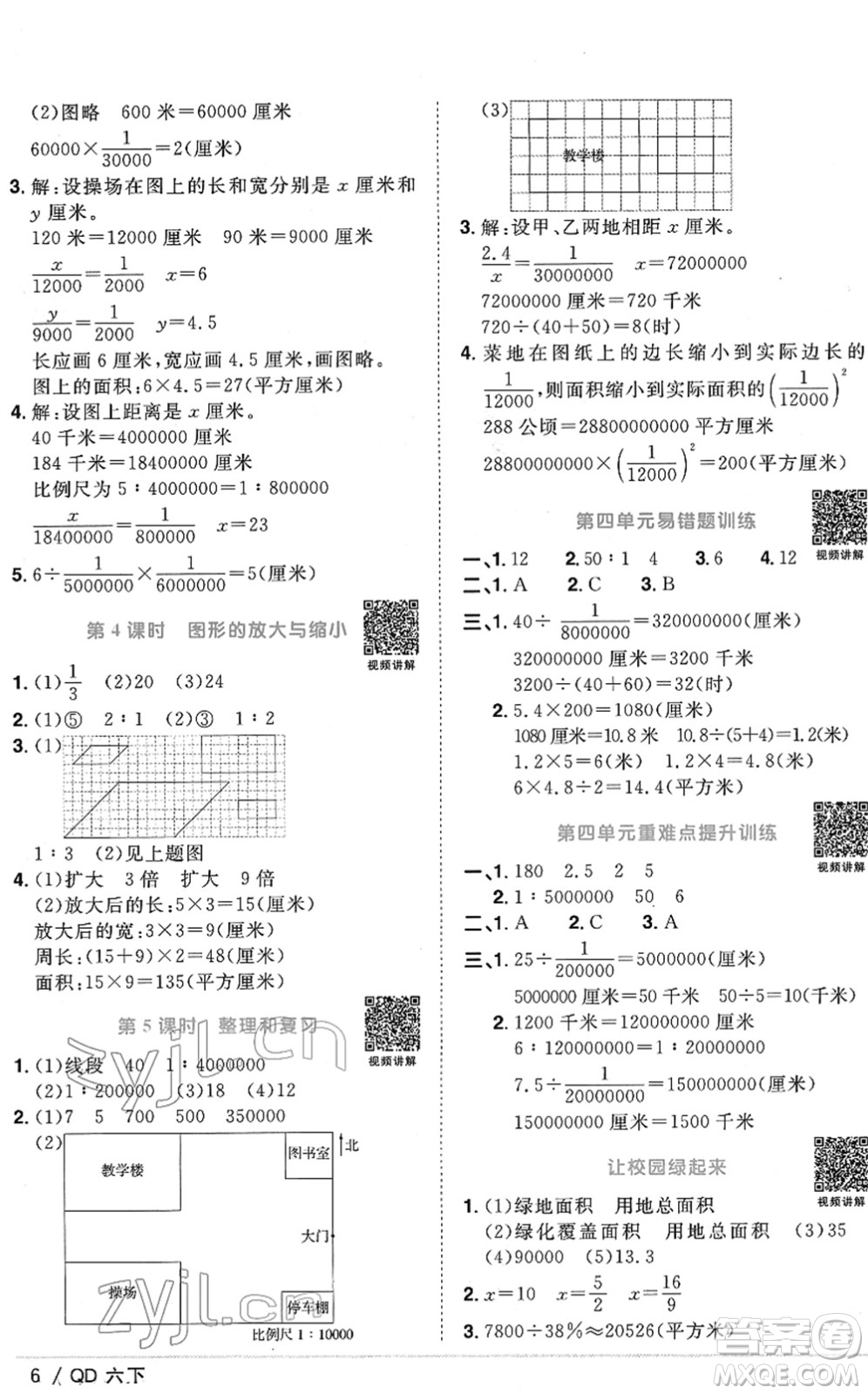 江西教育出版社2022陽光同學(xué)課時優(yōu)化作業(yè)六年級數(shù)學(xué)下冊QD青島版答案