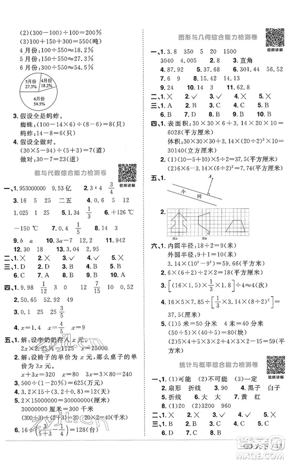 江西教育出版社2022陽光同學(xué)課時優(yōu)化作業(yè)六年級數(shù)學(xué)下冊QD青島版答案