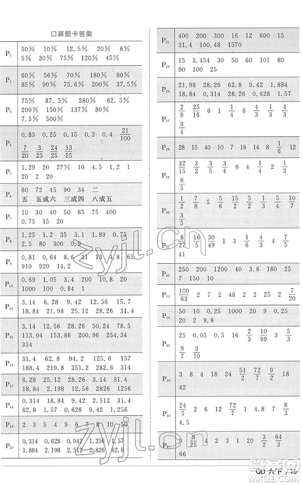 江西教育出版社2022陽光同學(xué)課時優(yōu)化作業(yè)六年級數(shù)學(xué)下冊QD青島版答案