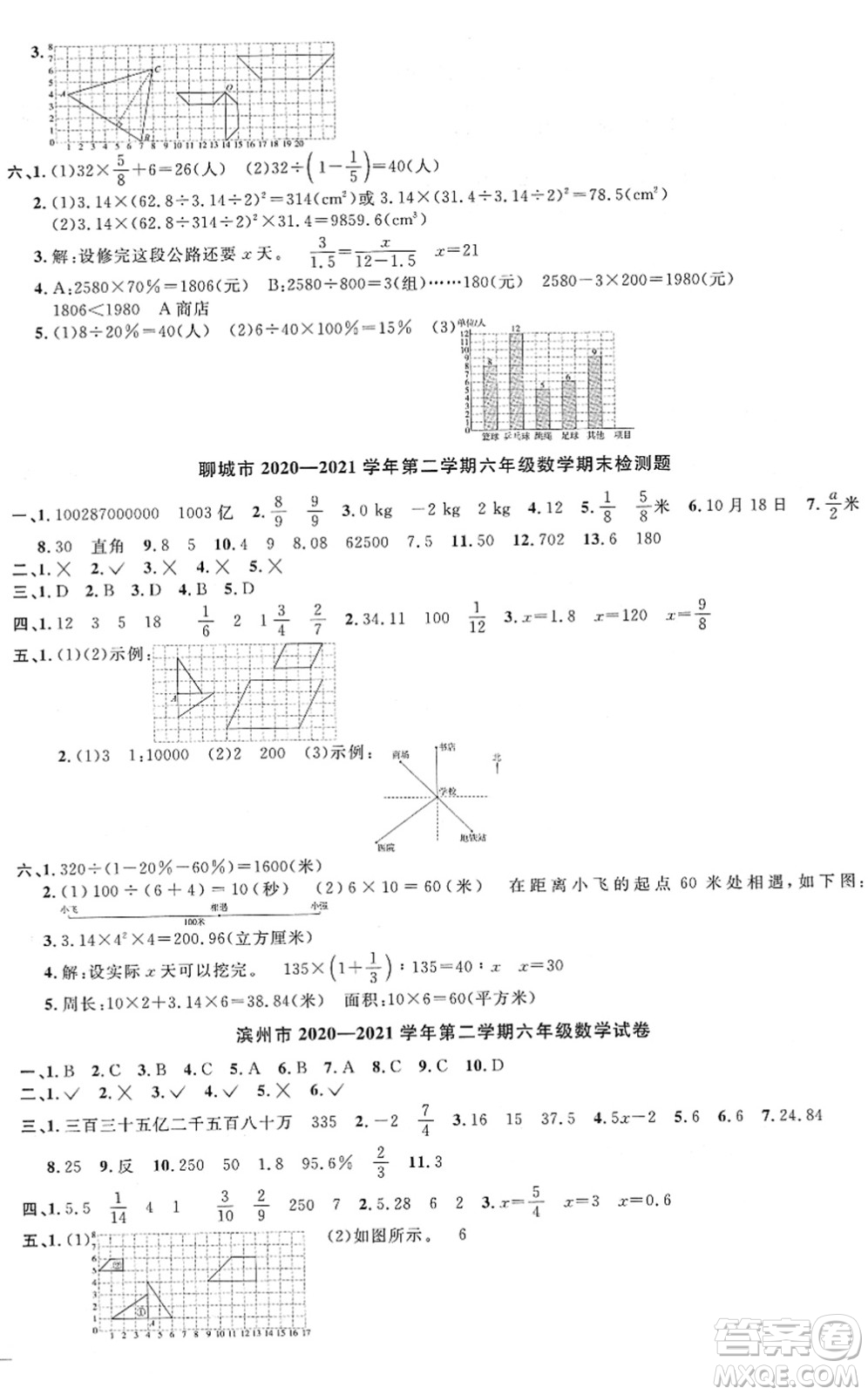 江西教育出版社2022陽光同學(xué)課時優(yōu)化作業(yè)六年級數(shù)學(xué)下冊QD青島版答案