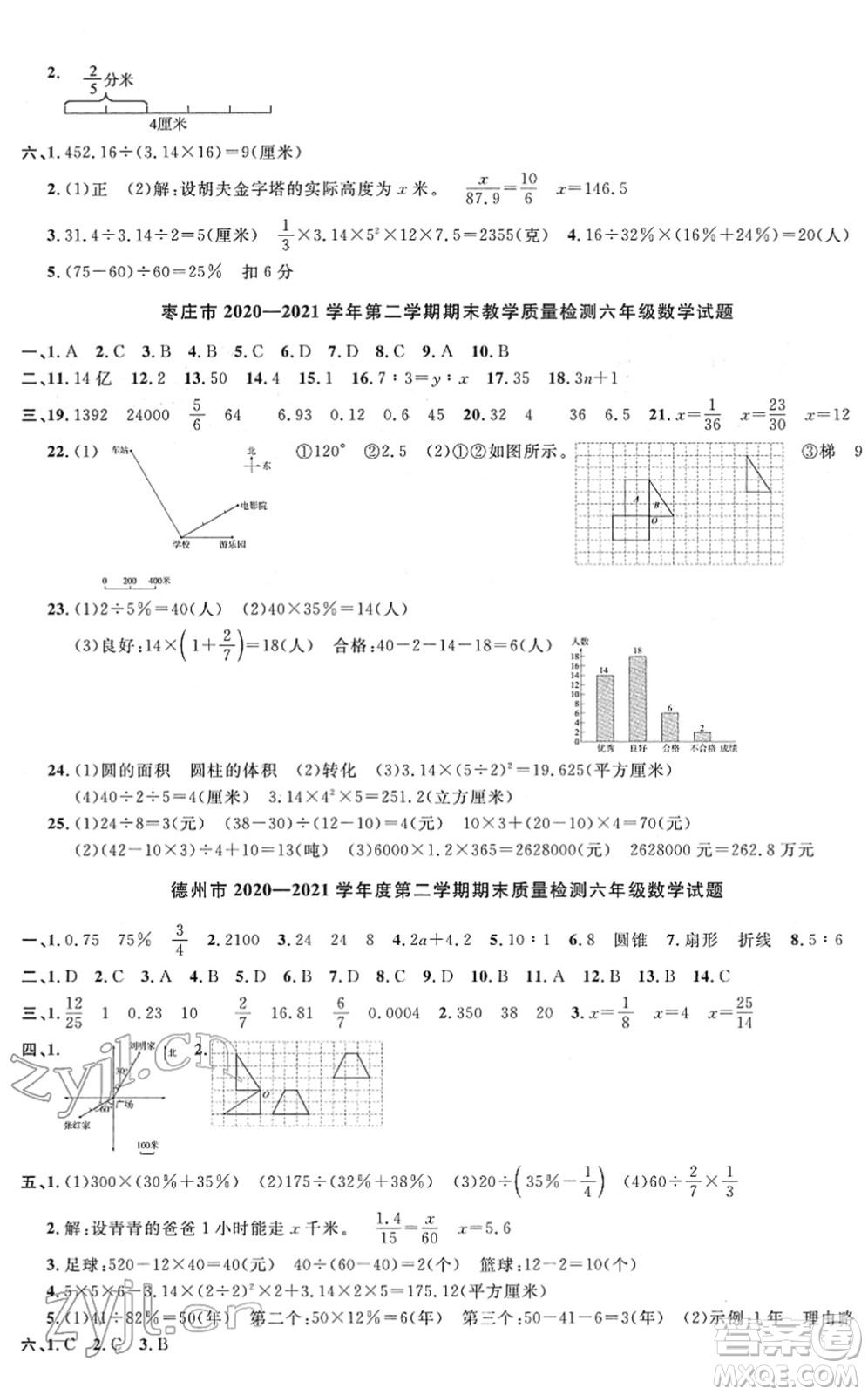 江西教育出版社2022陽光同學(xué)課時優(yōu)化作業(yè)六年級數(shù)學(xué)下冊QD青島版答案