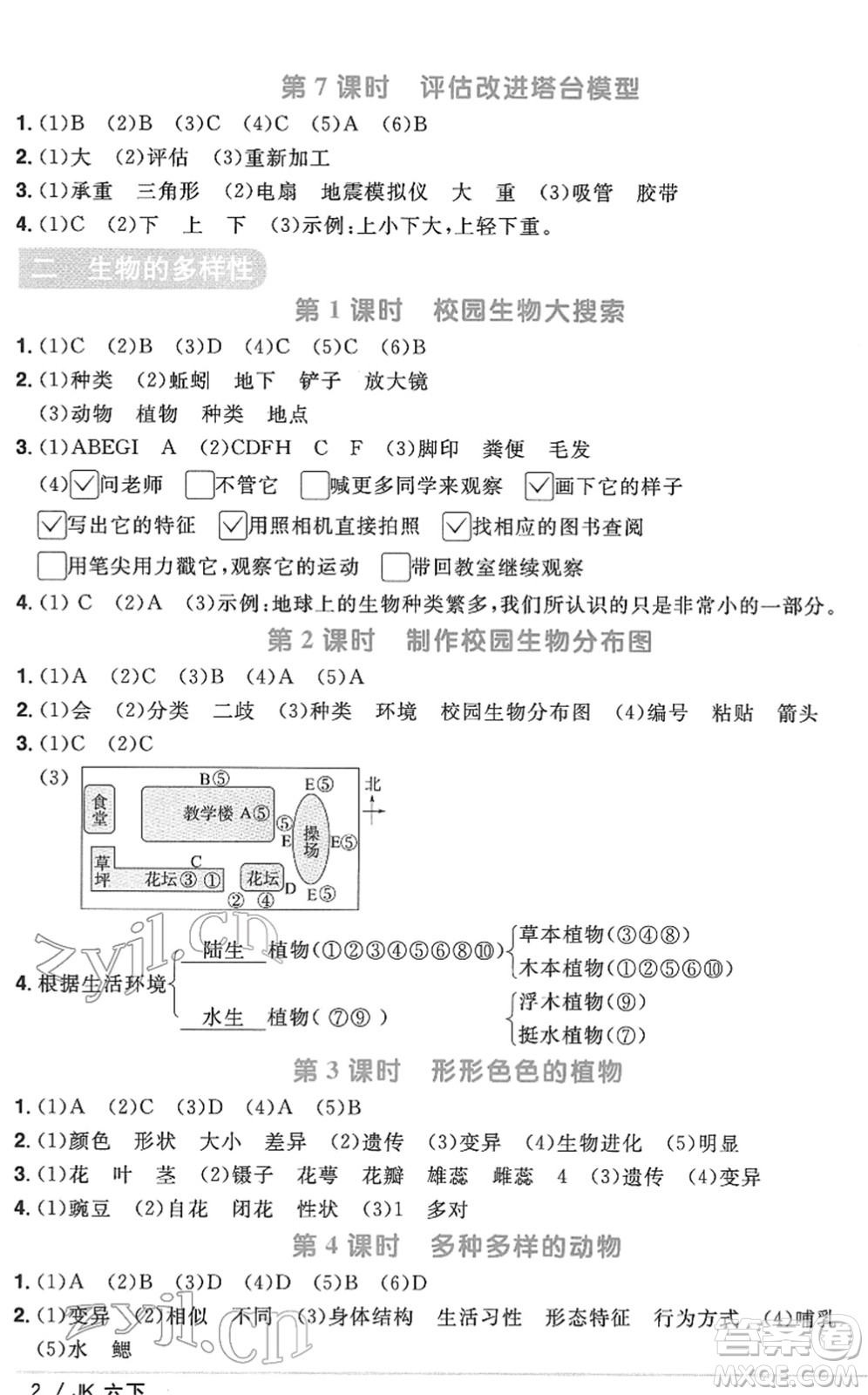 江西教育出版社2022陽光同學(xué)課時優(yōu)化作業(yè)六年級科學(xué)下冊JK教科版答案