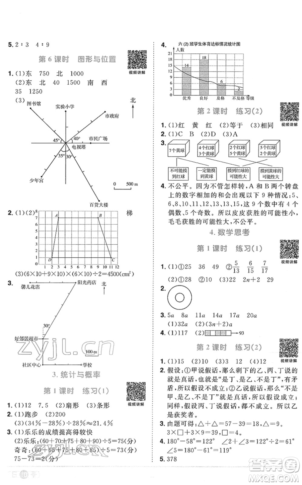 江西教育出版社2022陽光同學(xué)課時(shí)優(yōu)化作業(yè)六年級(jí)數(shù)學(xué)下冊(cè)RJ人教版菏澤專版答案