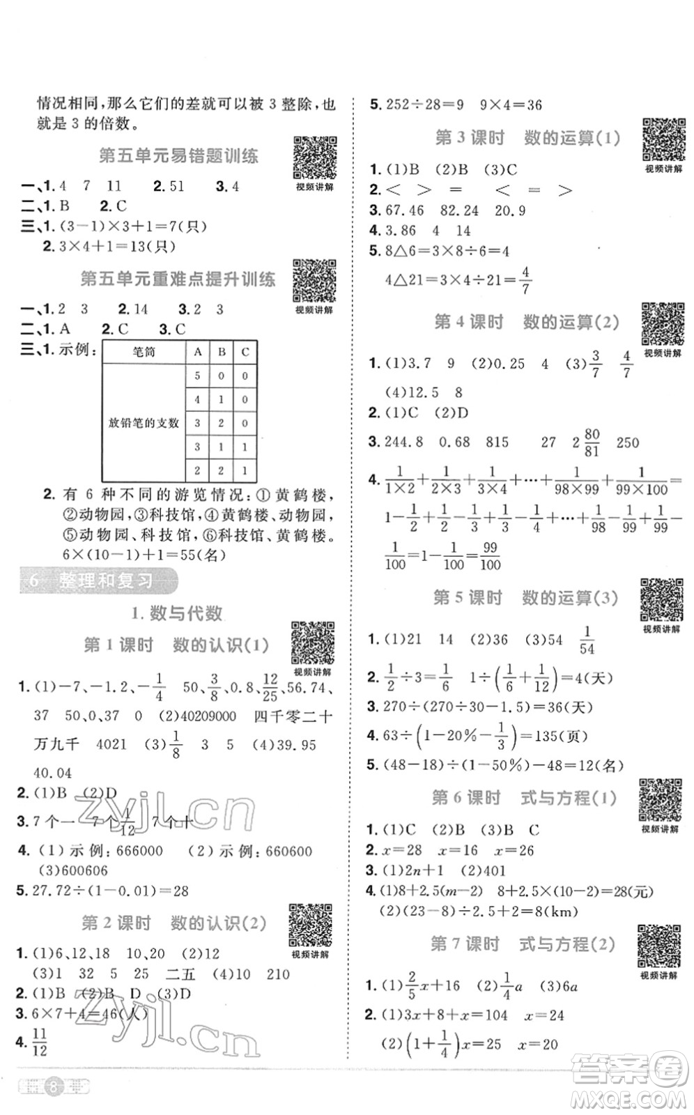 江西教育出版社2022陽光同學(xué)課時(shí)優(yōu)化作業(yè)六年級(jí)數(shù)學(xué)下冊(cè)RJ人教版菏澤專版答案